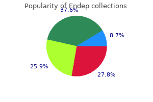 purchase endep canada