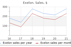 buy exelon american express