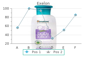 order exelon 6 mg with amex
