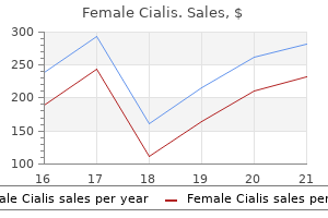 generic female cialis 20mg fast delivery
