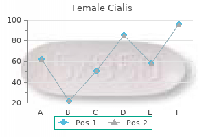 buy female cialis pills in toronto