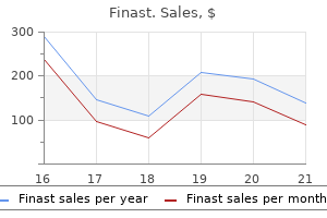 order 5mg finast free shipping