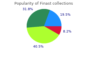 buy cheap finast 5mg line