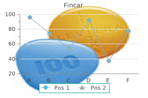 buy cheap fincar 5mg