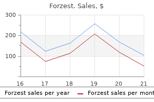 buy generic forzest 20 mg