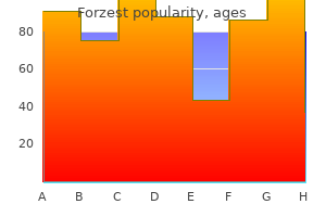 order generic forzest