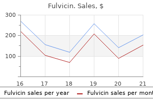 purchase 250mg fulvicin free shipping