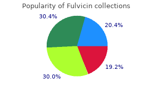 purchase fulvicin 250 mg