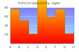 purchase fulvicin us