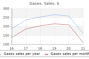 buy gasex 100 caps low price
