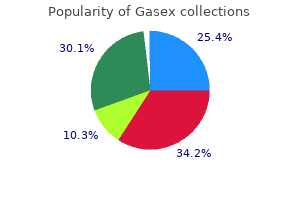 purchase gasex line