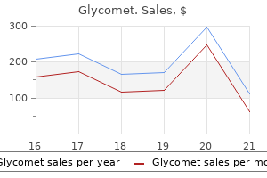 500 mg glycomet sale