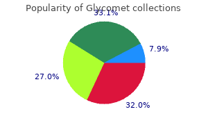 buy glycomet 500mg on-line
