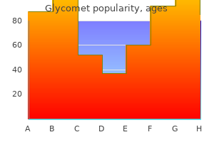 500mg glycomet visa