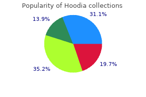 400mg hoodia