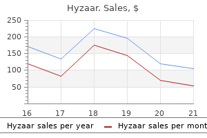 discount hyzaar 50 mg visa