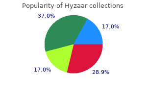 buy generic hyzaar 50 mg on-line