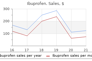 ibuprofen 400 mg mastercard