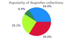 order ibuprofen overnight delivery
