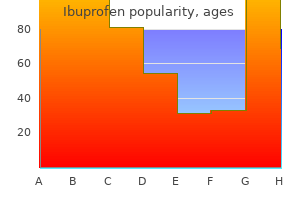 order ibuprofen line