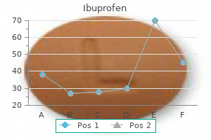 order ibuprofen 600 mg on-line