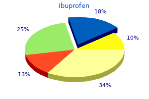 400 mg ibuprofen with visa