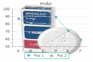 cheap imdur 40 mg overnight delivery