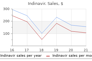 buy on line indinavir