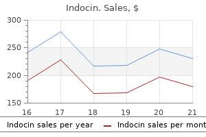 generic 25 mg indocin with visa