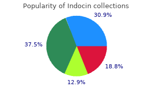 discount indocin 75mg without prescription