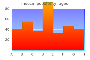 buy generic indocin 25 mg