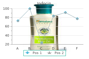 50 mg indocin amex