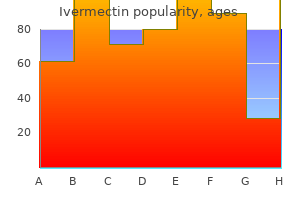 discount ivermectin 3mg with amex