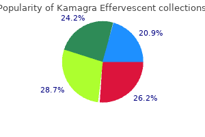 buy 100 mg kamagra effervescent amex