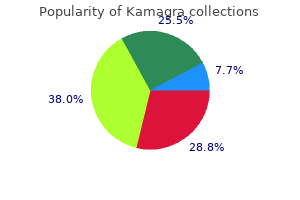 discount kamagra 50 mg with amex
