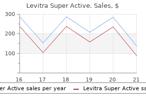 buy levitra super active 40 mg amex