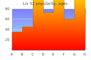 generic 100ml liv 52 otc