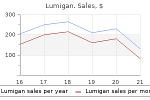 order 3 ml lumigan visa