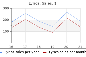 buy lyrica discount