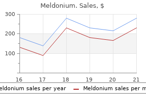 order 250mg meldonium mastercard