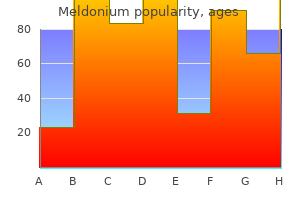 purchase meldonium american express