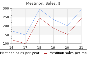 purchase mestinon 60mg otc