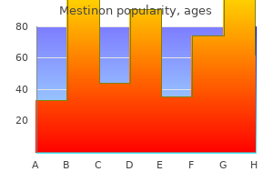 mestinon 60mg on-line