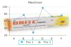 mestinon 60mg online