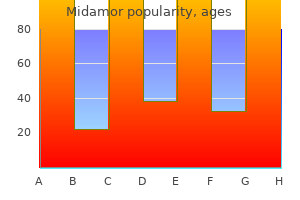 45mg midamor overnight delivery