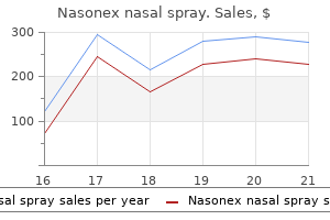 buy discount nasonex nasal spray 18 gm on-line