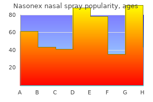 buy generic nasonex nasal spray on-line