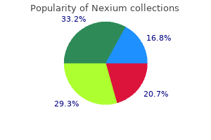 nexium 40 mg lowest price