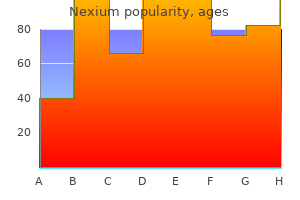 discount generic nexium uk