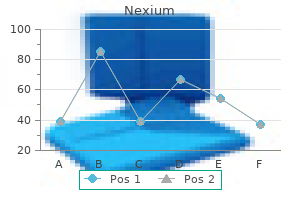 purchase cheap nexium on line